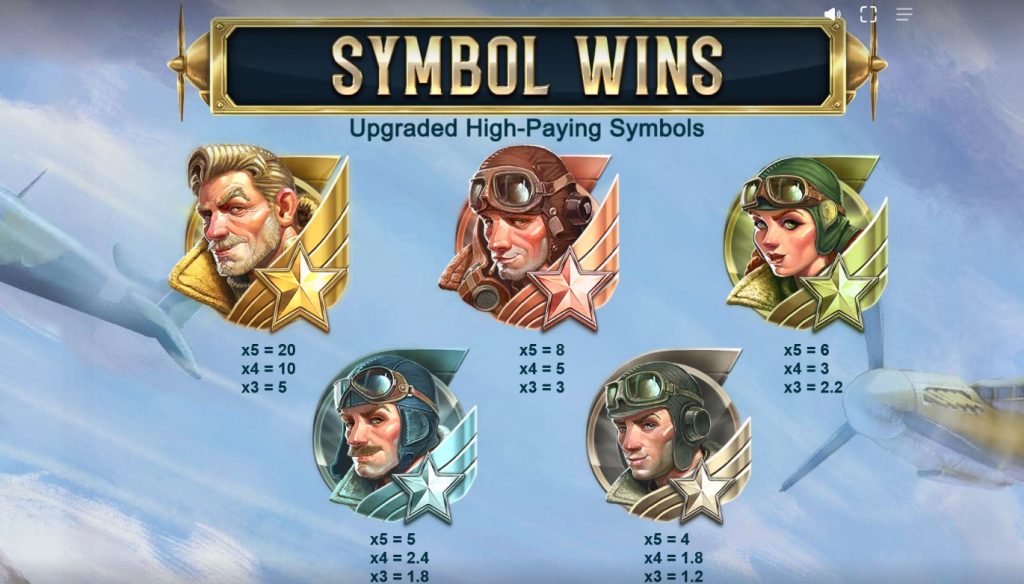 Gameplay in 1942 Sky Warrior